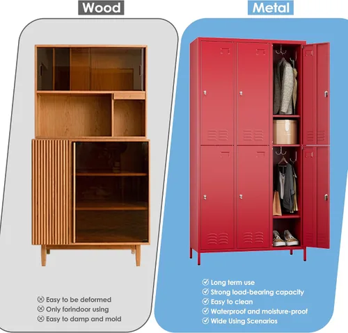 Miniatura 5 de SUPEER Casillero de Metal de 6 Puertas para Empleados con Soporte para Tarjetas de Visita y 18 Ganchos, Casillero de Metal para Empleados con Rojo