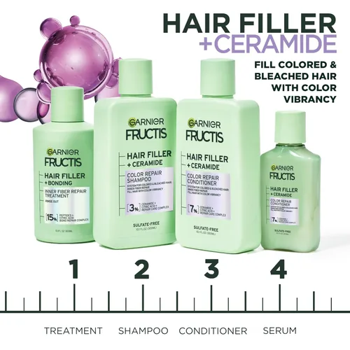 Miniatura 5 de Garnier Fructis Hair Filler Champú reparador de color con ceramida, champú suavizante y sin sulfatos para cabello teñido y decolorado, 10.1 onzas