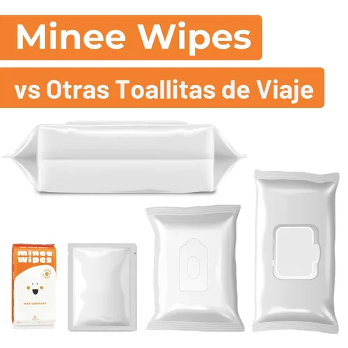 Miniatura 4 de Toallitas de Viaje Imposibiliblemente Compactas - 99.5% de Agua - Seguras para Piel Sensible y Hipoalergénicas, Recerradables, Gruesas y Duraderas