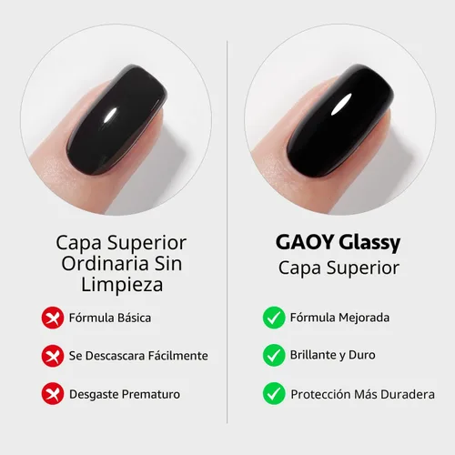 Miniatura 3 de GAOY Juego de 2 capas base y capa base de gel vidrioso de 0.6 fl oz, combinación de base para esmalte de uñas curado con luz UV Capa superior de gel