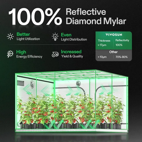 Miniatura 3 de VIVOSUN S888 - Tienda de campaña de cultivo de 8 x 8, 96 x 96 x 80 pulgadas, Mylar de alta reflexión con ventana de observación y bandeja de piso