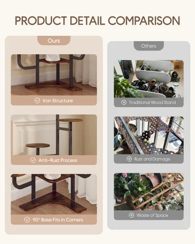 Miniatura 4 de Homsorout Soporte de Esquina para Plantas de Interior - Soporte de Plantas de Interior de 6 Niveles, Estante Redondo de Metal para Plantas