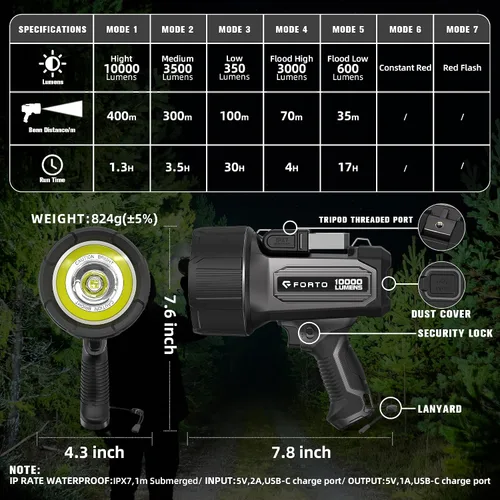 Miniatura 8 de FORTO Foco recargable de 10,000 lúmenes, linterna impermeable IPX7 ultra brillante, foco de barco con estuche de transporte EVA, 7 modos de luz