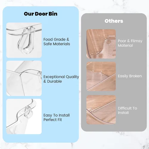 Miniatura 5 de HECASA 240356402 AP2549958 - Estante para puerta de refrigerador compatible con frigidaire frigidaire, reemplazo ligero y transparente, 1 unidad