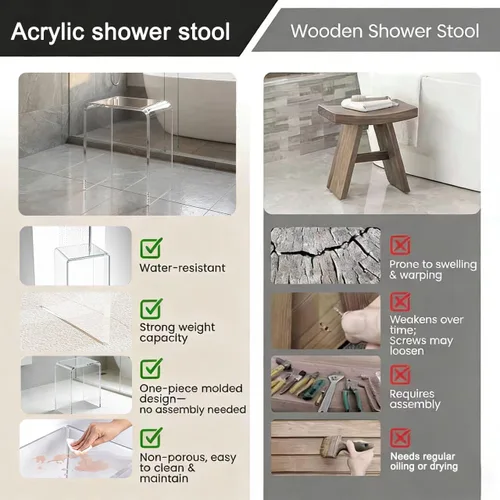 Miniatura 6 de Taburete pequeño de acrílico de 17.7 pulgadas de alto para adultos, banco de ducha de acrílico, asiento para baño, ducha, 10.2 pulgadas