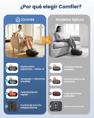 Miniatura 2 de COMFIER Shiatsu - Masajeador de pies con calor, vibración, máquina de masaje de pies de compresión rodante para fascitis plantar, dolor neuropatía
