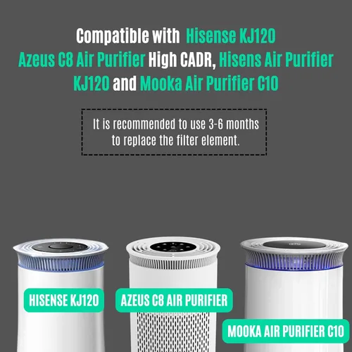 Miniatura 3 de Nispira Filtro de carbono HEPA de repuesto compatible con purificador de aire Azeus C8 High CADR, purificador de aire Hisens KJ120, purificador
