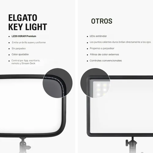 Miniatura 3 de Elgato Key Light - Luz de estudio profesional de 2800 lúmenes con abrazadera de escritorio para streaming, grabación y videoconferencia, temperatura