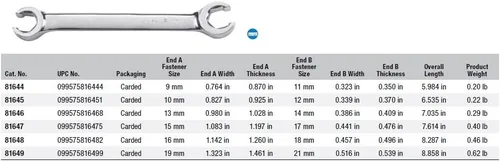 Miniatura 2 de GEARWRENCH Llave de tuerca acampanada, 0.512 in x 0.551 in - 81646