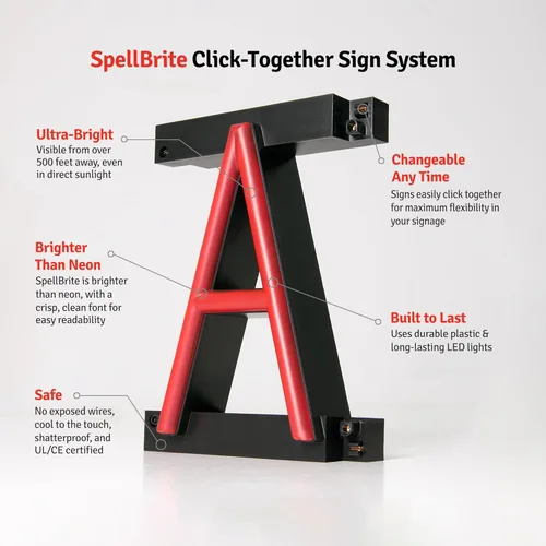 Miniatura 8 de SpellBrite BUFFET Sign Letrero relacionado con buffet con aspecto de neón, fuente de luz LED roja 22.6 x 6.3 pulgadas Rojo