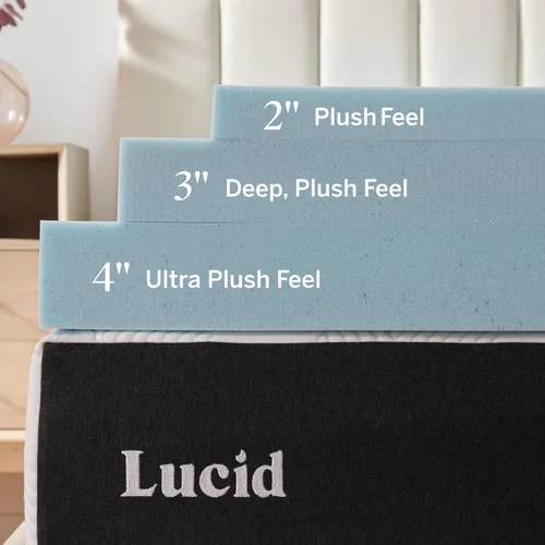 Miniatura 3 de Espuma viscoelástica de gel de 3 pulgadas para poner arriba del colchón, marca Lucid, Memory Foam, Azul Gel Azul