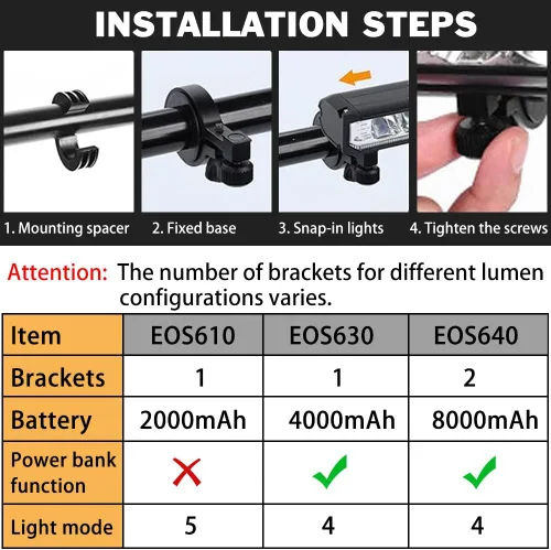Miniatura 3 de Best Bright Bike Light for Night Riding, 1000 Lumen Bicycle Light High Beam Low Beam, Rechargeable Bicycle Headlight Set, Waterproof Bike Headlight