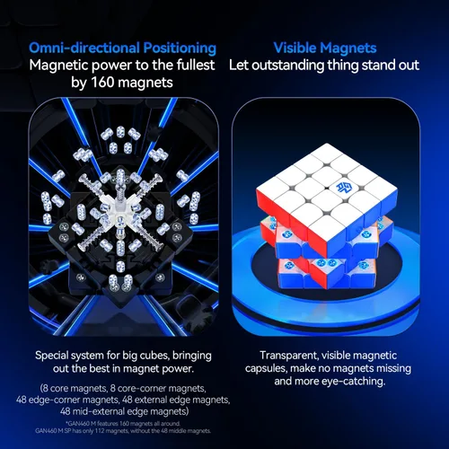 Miniatura 6 de GAN 460 M SP, cubo de velocidad 4x4, 112 imanes, Speedcube, estructuras de doble capa, ligero, rompecabezas magnético de 3.88 oz, juguete