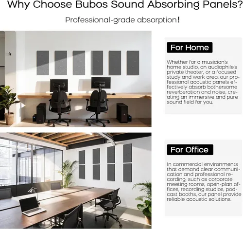 Miniatura 8 de BUBOS 4 PCS paneles acústicos, 23.6''x11.8'' paneles de pared insonorizados de tela, paneles autoadhesivos de absorción de sonido para estudios