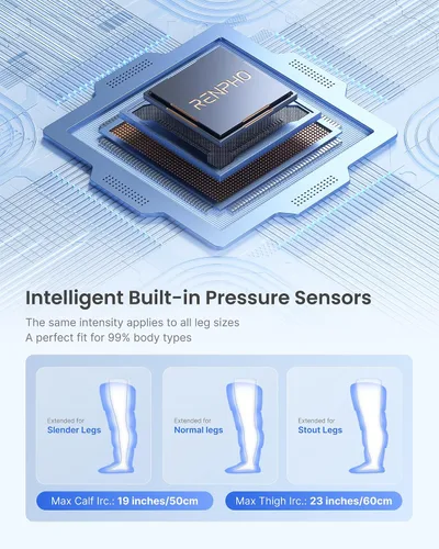 Miniatura 2 de Masajeador de piernas RENPHO con sensor de presión inteligente Cordless Air Compression Foot Massage, Recovery Boot for Pain Relief, Foot & Calve
