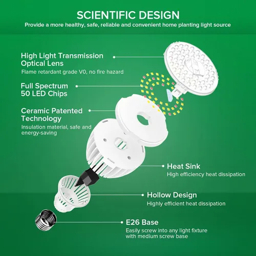 Miniatura 5 de Bombilla de cultivo LED equivalente a 250W SANSI, PAR25 30W 5000K+660nm Bombilla de cultivo de espectro completo para plantas de interior, 25,000
