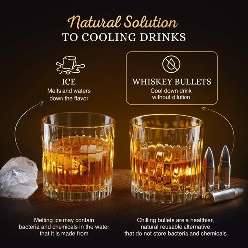 Miniatura 2 de Royal Reserve - Juego de regalo de piedras de whisky Bullet Vasos de bourbon hechos a mano, posavasos, caja – Regalos de whisky para hombres