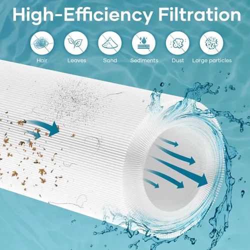Miniatura 5 de Cartuchos de filtro de piscina CCP320 compatibles con PCC80, C-7470, PCC80-PAK4, FC-1976, Clean&Clear Plus 320, R173573, 178580, 817-0081, 4 x 80