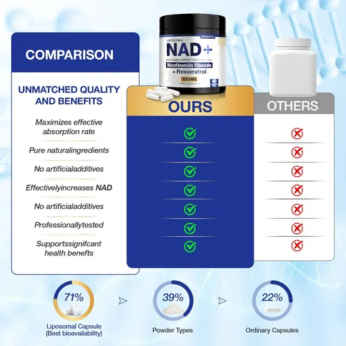 Miniatura 8 de Suplemento NAD+ - NAD Ribósido de Nicotinamida Resveratrol Suplemento NAD 1000mg Orgánico Puro para Mujeres y Hombres Anti-Edad, Energía, Enfoque