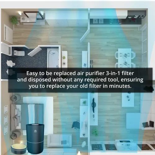Miniatura 7 de WBM Smart Filtro de repuesto para purificador de aire auténtico, filtro purificador de aire HEPA 3 en 1, filtro de repuesto de carbón activado
