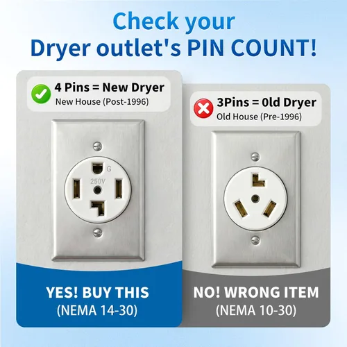 Miniatura 3 de Adaptador NEMA 14-30 para conector móvil Tesla Gen 2, adaptador de cargador de toma de corriente de secadora de 240 V 24 A, carga EV de nivel 2