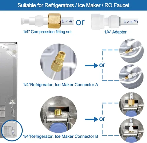 Miniatura 4 de Kit de línea de agua para refrigerador - Kit de instalación de agua para máquina de hielo de grado alimenticio, tubo de agua de 1/4 pulgadas O.D.
