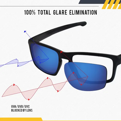 Miniatura 3 de SEEABLE Lentes de repuesto de espejo polarizado prémium y pieza de nariz para gafas de sol Oakley Pit Bull OO9127