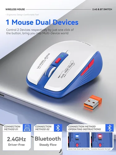 Miniatura 2 de Ratón inalámbrico azul blanco, Bluetooth de doble modo y 2.4G, botones laterales Receptores USB-A y USB-C Clic silencioso DPI de 4 niveles