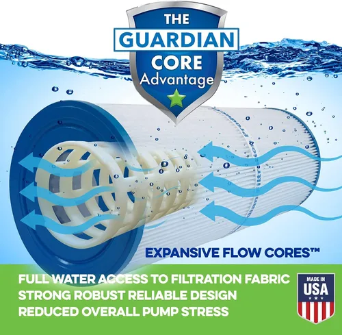 Miniatura 6 de Guardian Filtration Products Cartucho de filtro de spa 413-212-02 de repuesto para Pleatco PRB50IN, Unicel C-4950, Filbur FC-2390 413-212-02