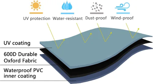 Miniatura 7 de Fundas para Muebles de Patio, Funda para Muebles de Exterior Impermeable, Fundas de Juego de Muebles de Patio para Juego de Conversación al Aire