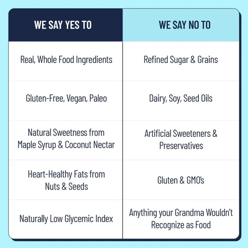 Miniatura 5 de The YES Bar Barra de manzana y canela crujiente – Proteína a base de plantas, barra de aperitivo decadente – Vegana, paleo, sin gluten, sin lácteos
