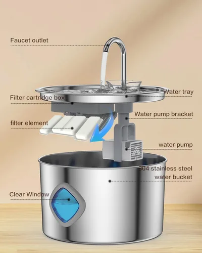 Miniatura 4 de Pawdrate - Fuente de agua para perros (3.2L/108 onzas), fuente de agua filtrada Pawdrate con ventana de agua y LED, dispensador automático de agua