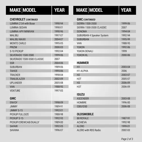 Miniatura 5 de Scosche MDAB - Adaptador compacto de antena micro/Delco para estéreo de automóvil compatible con vehículos GM e importación seleccionados 1985-2013