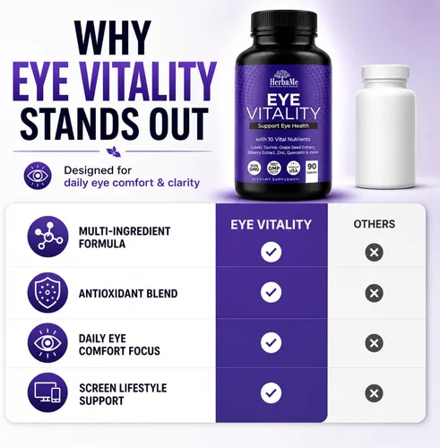 Miniatura 6 de HerbaMe Suplemento de vitaminas para los ojos con luteína, arándano, betacaroteno, L-taurina, zinc y quercetina, 90 cápsulas, apoya la visión