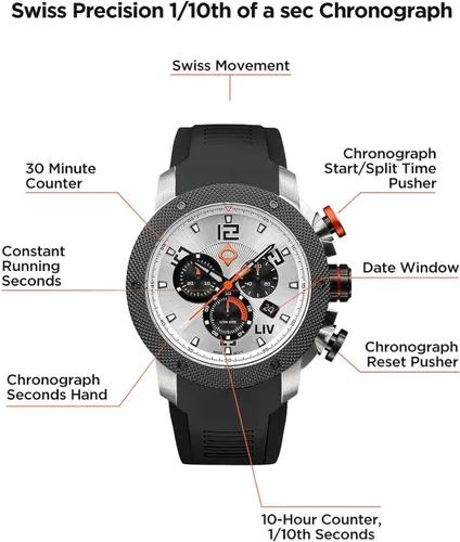 Miniatura 6 de LIV GX1 - Reloj clásico resistente con cronógrafo suizo de 1.77 pulgadas, 316L SS, 3D multicapa con fecha rápida, resistente a los arañazos