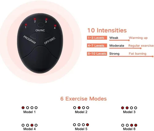 Miniatura 3 de Ab machine Waist trainer Belt Abs Workout Equipment for Men Woman Abdomen/Arm/Leg Home Office Fitness Exercise