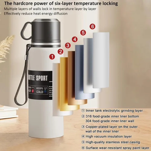 Miniatura 5 de Botella de agua aislada de boca ancha de acero inoxidable a prueba de fugas al vacío de doble pared, vaso de té con infusor, taza, tapa; termos
