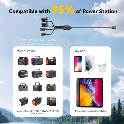 Miniatura 6 de Panel solar portátil bifacial de 100 W, panel solar plegable resistente a la flexión de 100 vatios 22 V, cargador solar monocristalino para estación