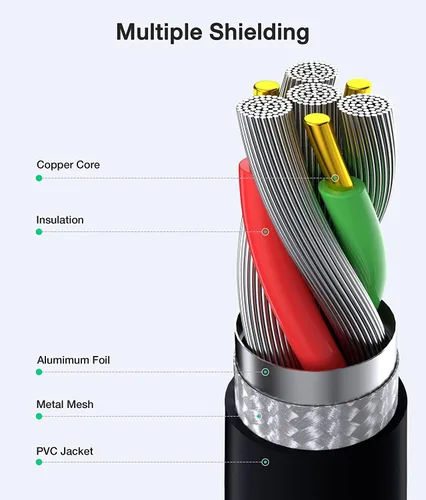 Miniatura 4 de Cargador SZGUDULO de 65 W, 45 W, 33 W, compatible con portátil Asus