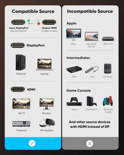Miniatura 4 de Highwings Adaptador de DisplayPort 4K a HDMI, Unidireccional DP 1.2 de Computadora a Pantalla HDMI 2.0, Adaptador de DisplayPort a HDMI
