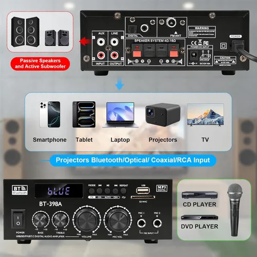 Miniatura 5 de Romica Amplificador de audio estéreo, 2 canales 450W+450W Bluetooth 5.0 amplificador de potencia de cine en casa con radio FM, USB, SD, entradas