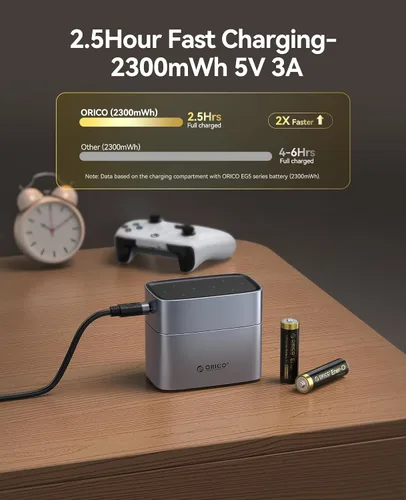 Miniatura 2 de ORICO Baterías de litio AA recargables con cargador (8 unidades, 1.5 V), recarga hasta 1500 ciclos, cargador rápido de 2.5 horas, baterías de iones