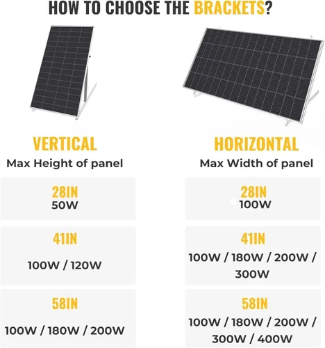 Miniatura 5 de BougeRV Soportes de montaje para panel solar ajustables de 28 pulgadas con patas inclinables plegables, soporte de montaje para paneles solares