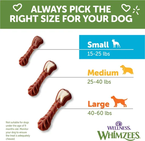 Miniatura 7 de WHIMZEES Wellness Value Box - Golosinas dentales para perros, masticables naturales, tamaño pequeño, (89 unidades)