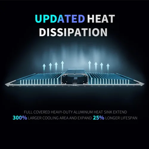 Miniatura 4 de BESTVA BP1000 Lámpara LED regulable, lámpara de plantas de espectro completo para inicio de semillas en interiores, plántulas, vegetales y plantas
