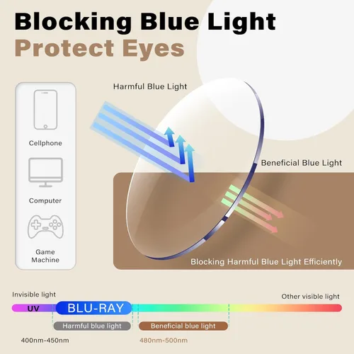 Miniatura 7 de Retro Rectangle Glasses for Women Small Square Blue Light Blocking Glasses Reduce Eye Strain