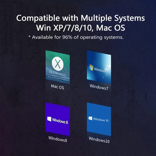 Miniatura 7 de Tarjeta de expansión PCIe a USB 3.0 de 7 puertos (2 puertos USB tipo C y 5 puertos USB tipo A), convertidor interno Tarjeta de expansión PCI Express