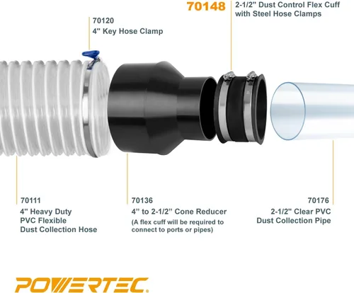 Miniatura 9 de POWERTEC 70148V - Manguito flexible de control de polvo de 2-1/2 pulgadas con abrazaderas de manguera de acero, conector de manguera, acoplador