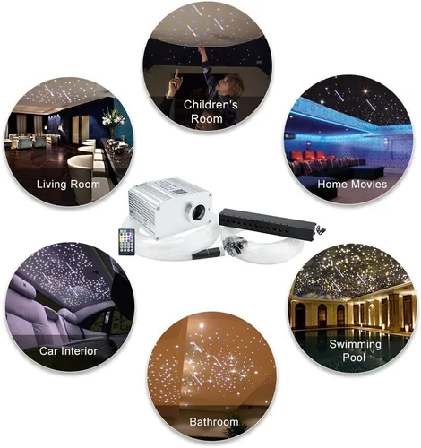 Miniatura 8 de AKEPO Kit de luces de fibra óptica de estrella fugaz centelleante de 10W, uso en automóvil y hogar, control por aplicación de meteoritos, luz