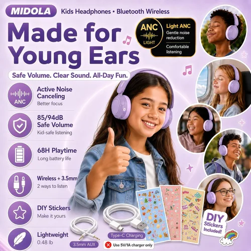 Miniatura 2 de MIDOLA Auriculares Bluetooth para niños, con cancelación activa de ruido, ligeros, inalámbricos, para niños, volumen limitado, 85/94 dB, plegables